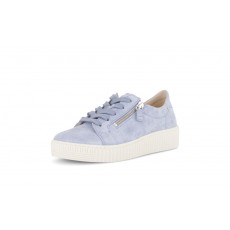 Gabor Trainer