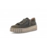 Gabor Trainer